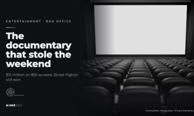 An empty cinema with rows of seats facing a blank screen, in black and white, beside the headline The documentary that stole the weekend