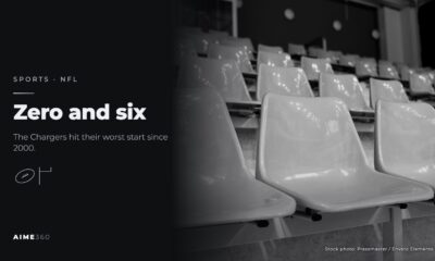 Rows of empty stadium seats, in black and white, beside the headline Zero and six