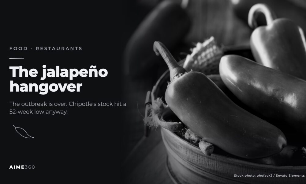 Green jalapeño peppers in a metal bowl, in black and white, beside the headline The jalapeño hangover