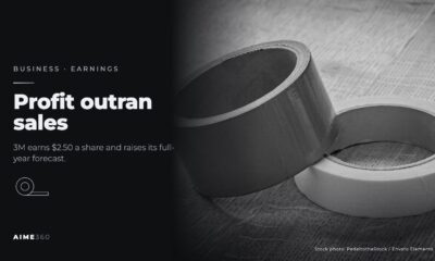 Two rolls of adhesive tape on a wooden surface, in black and white, beside the headline Profit outran sales